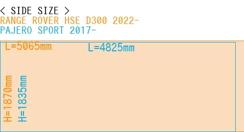 #RANGE ROVER HSE D300 2022- + PAJERO SPORT 2017-